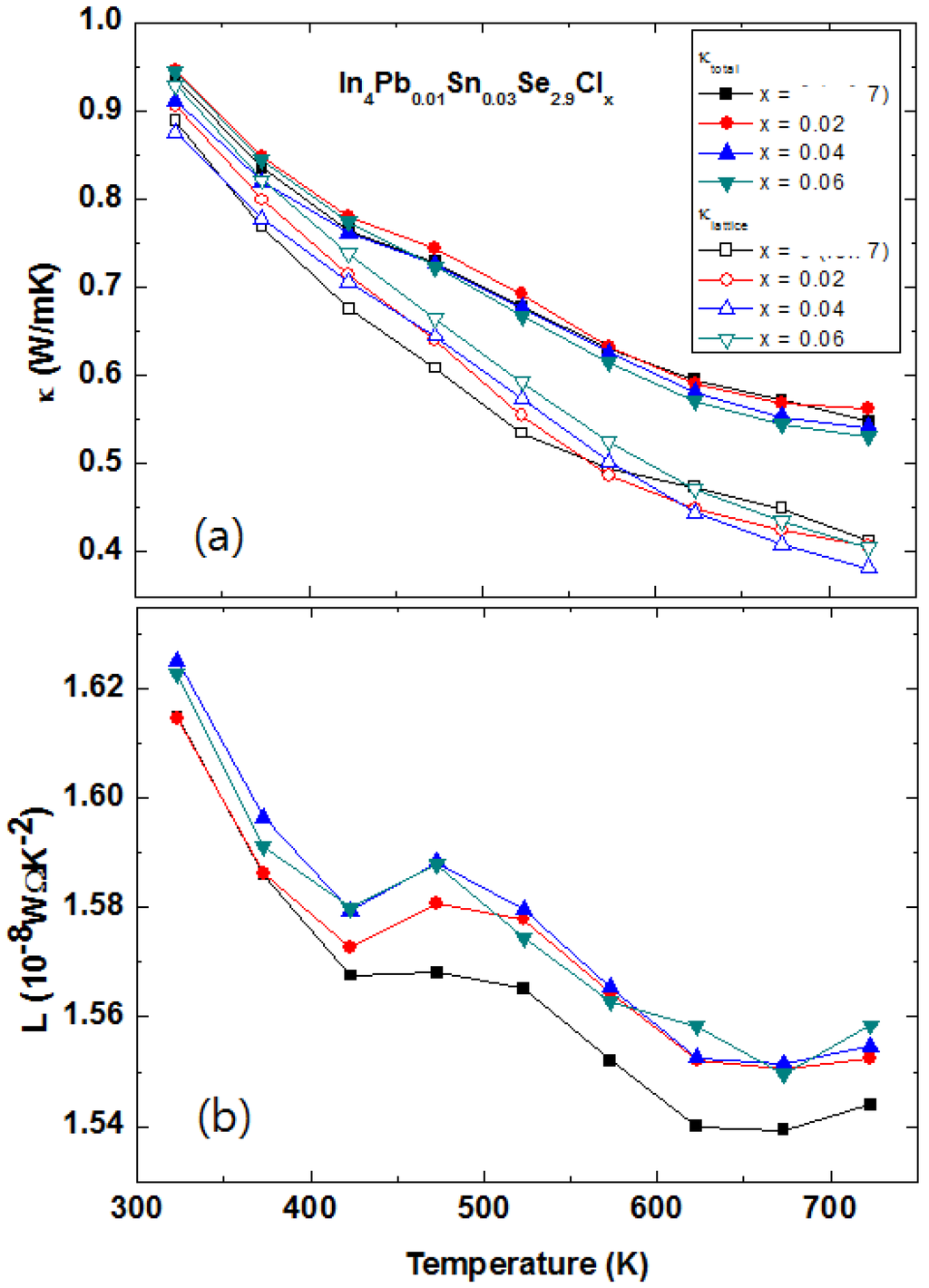 Materials 08 01283 g024 1024