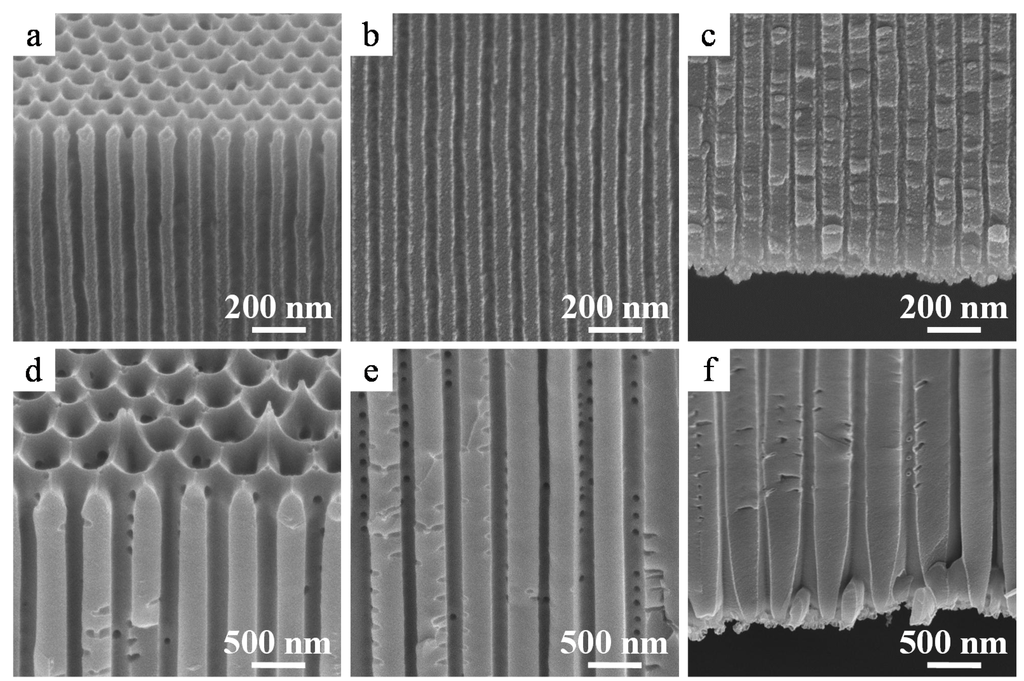 Materials 08 01350 g002 1024