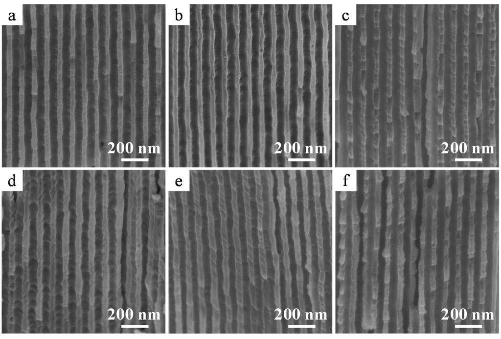 Materials 08 01350 g008 1024