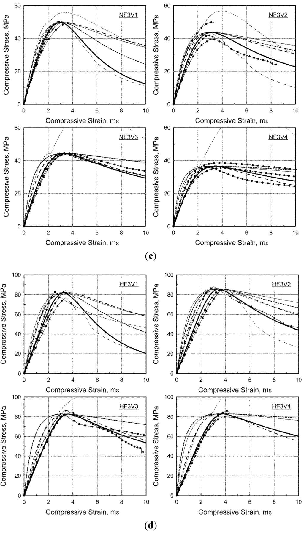 Materials 08 01442 g009b 1024