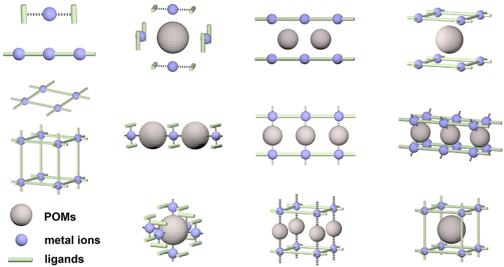 Materials 08 01545 g001 1024