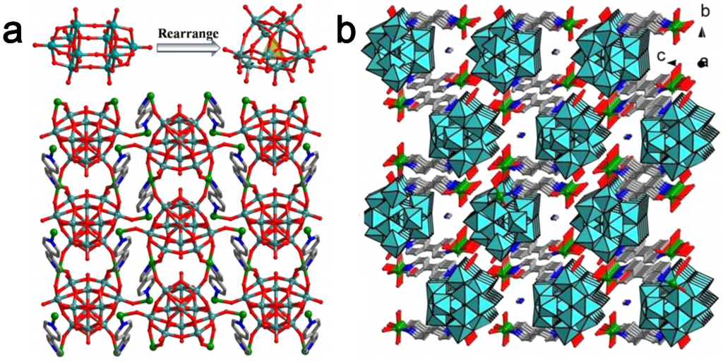 Materials 08 01545 g005 1024