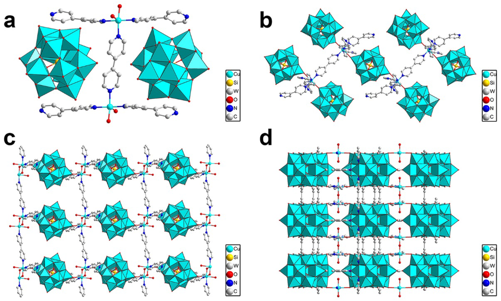 Materials 08 01545 g006 1024