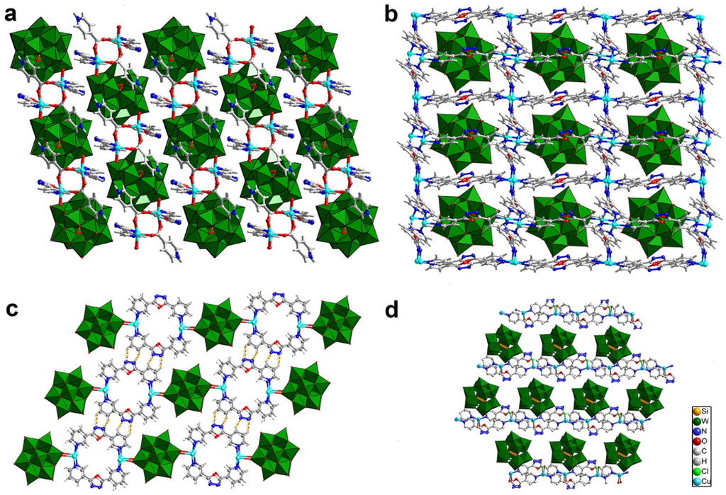 Materials 08 01545 g008 1024