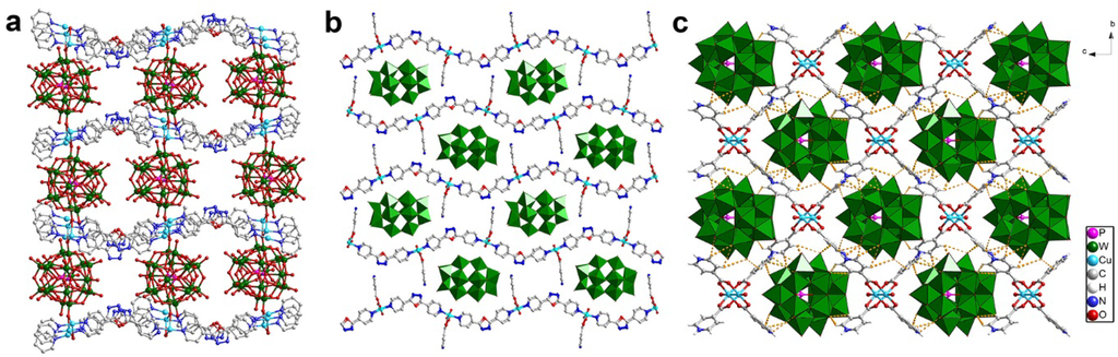 Materials 08 01545 g009 1024
