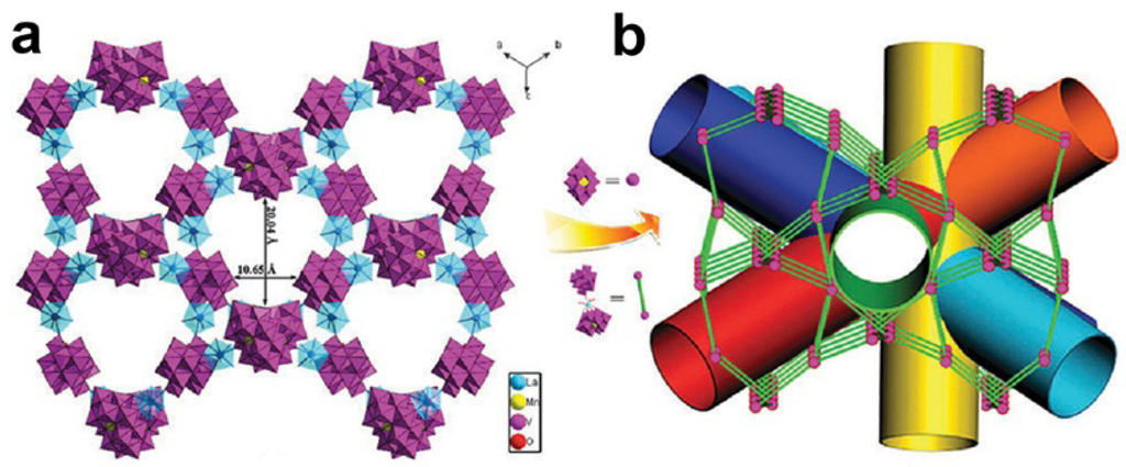 Materials 08 01545 g012 1024