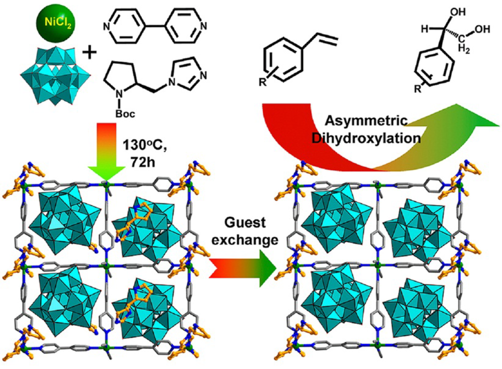Materials 08 01545 g014 1024