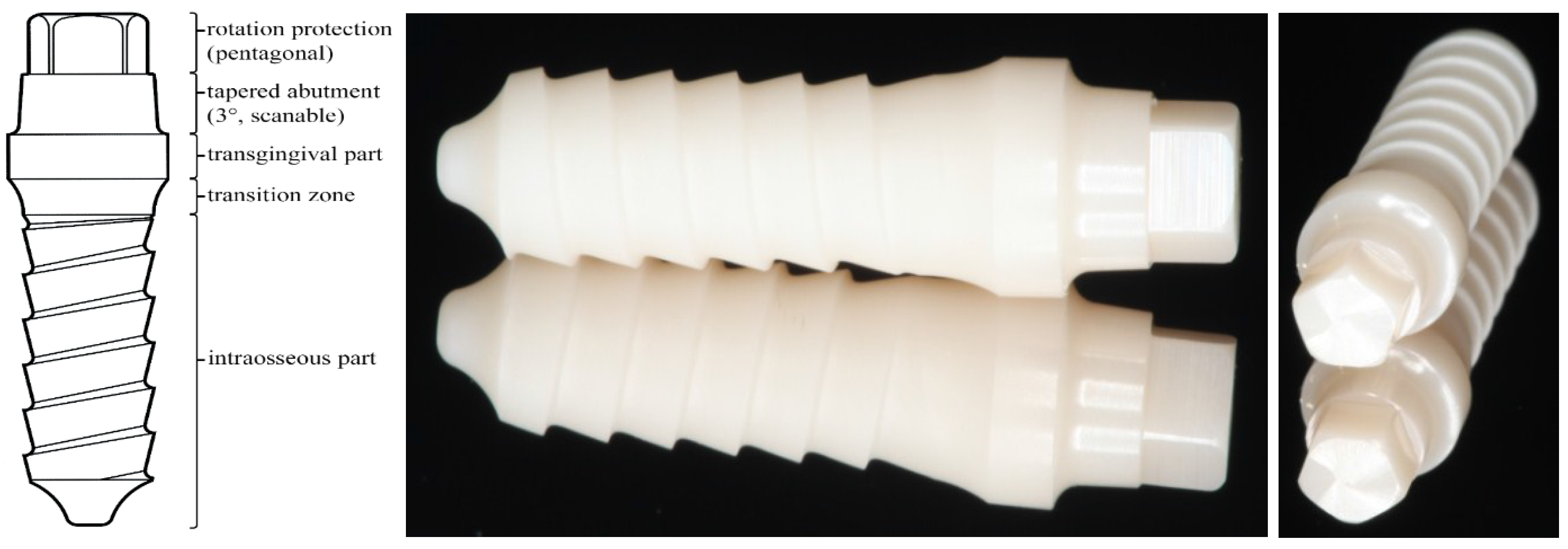 Materials 08 01577 g001