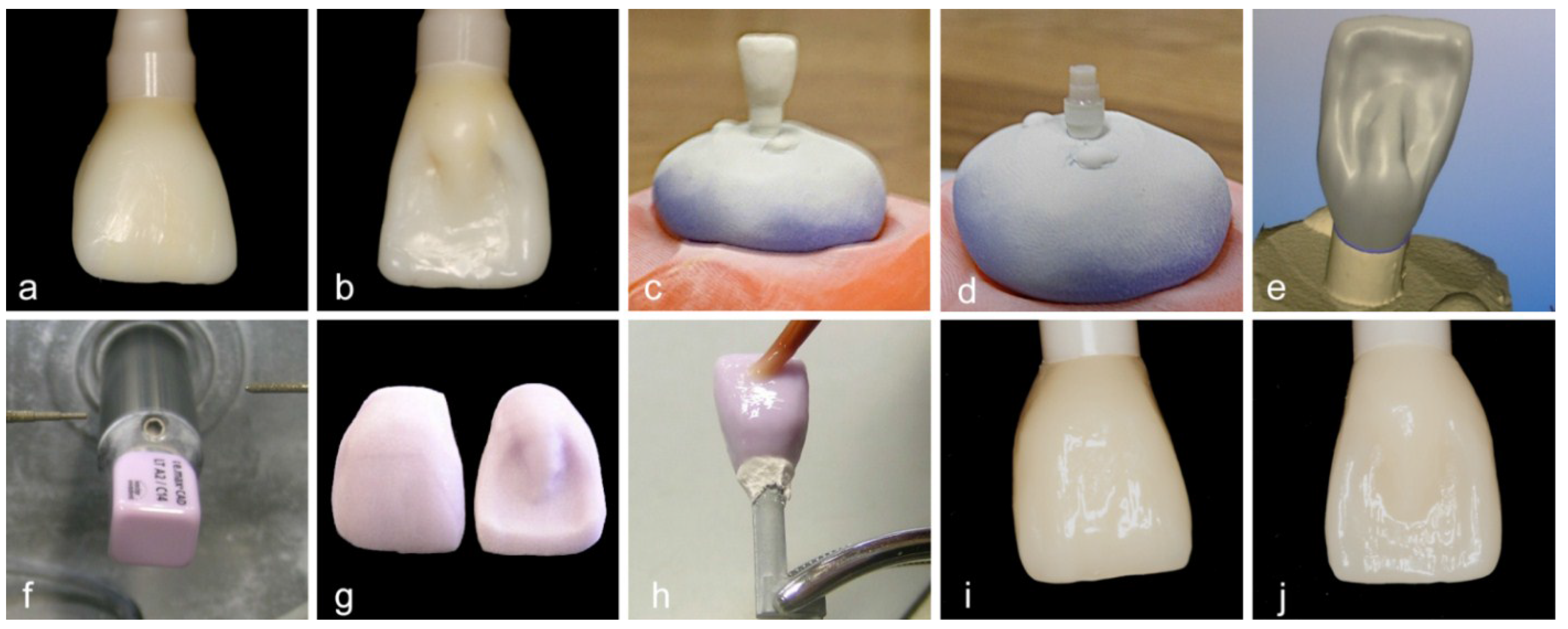 Materials 08 01577 g003