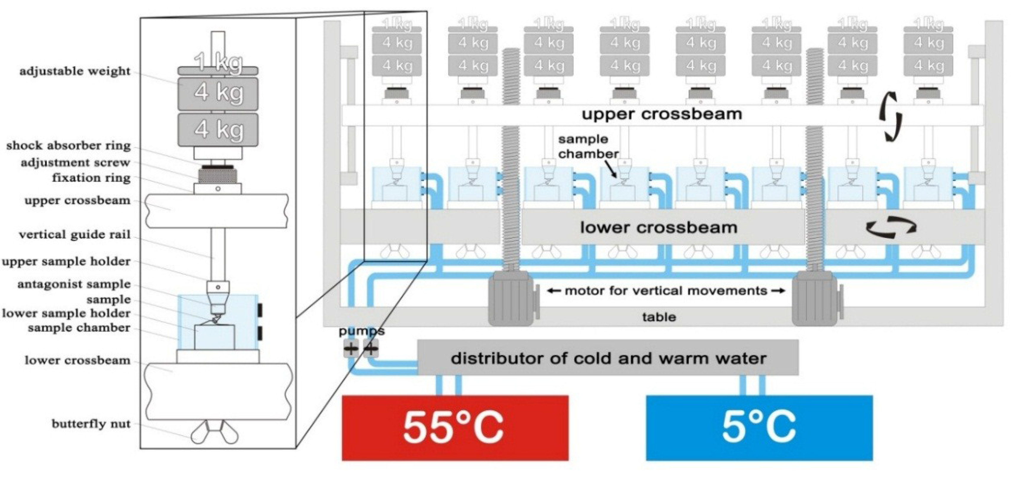 Materials 08 01577 g005