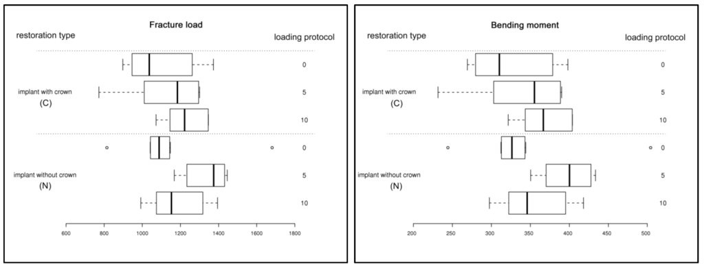 Materials 08 01577 g007 1024