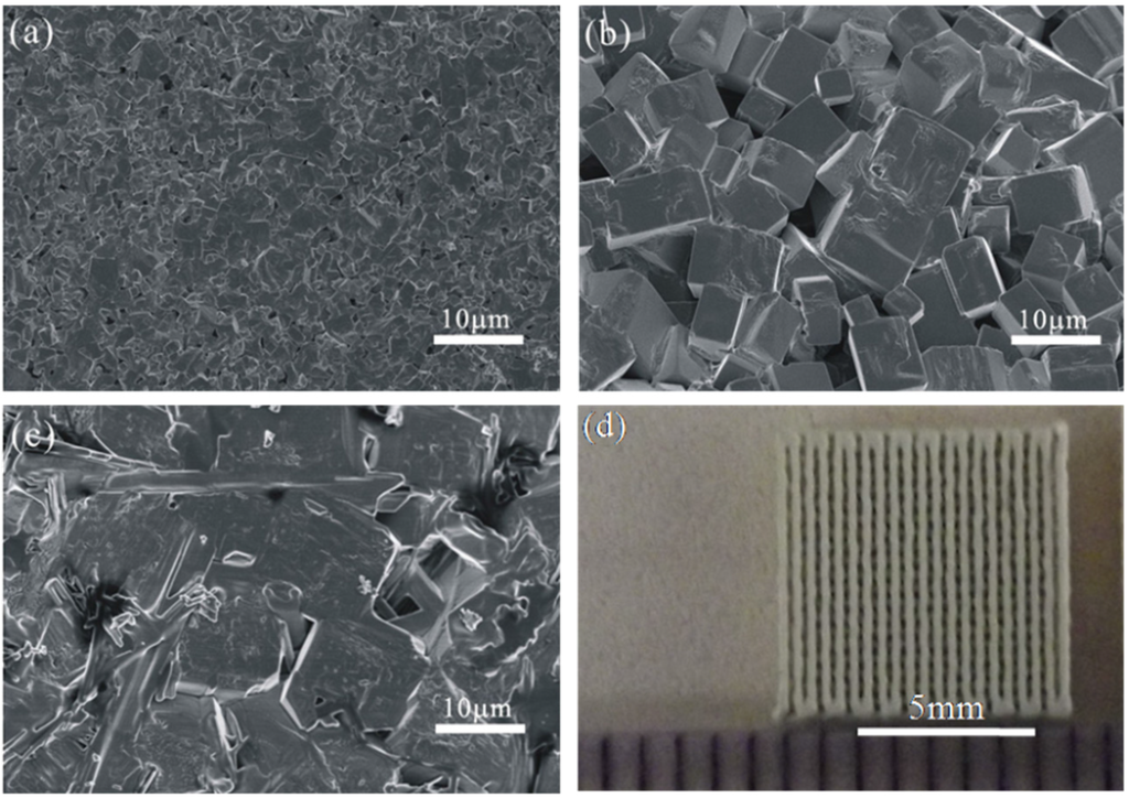 Materials 08 01729 g005 1024