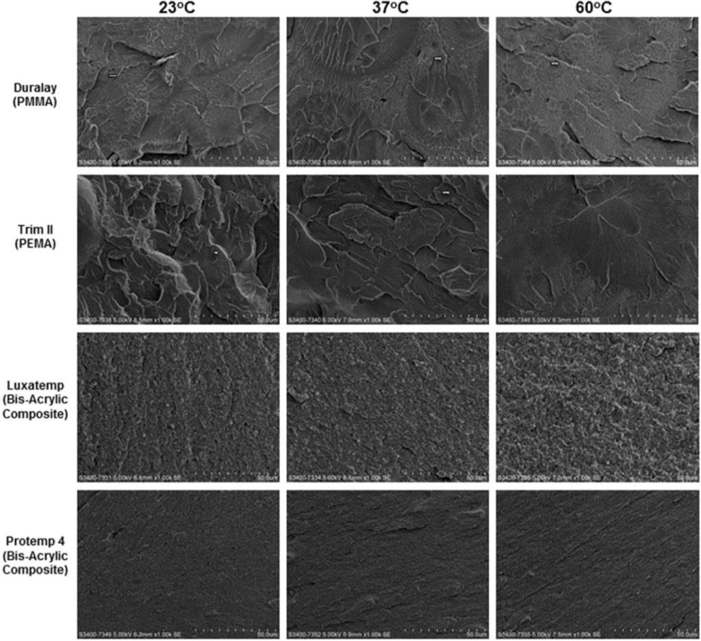 Materials 08 01766 g002 1024