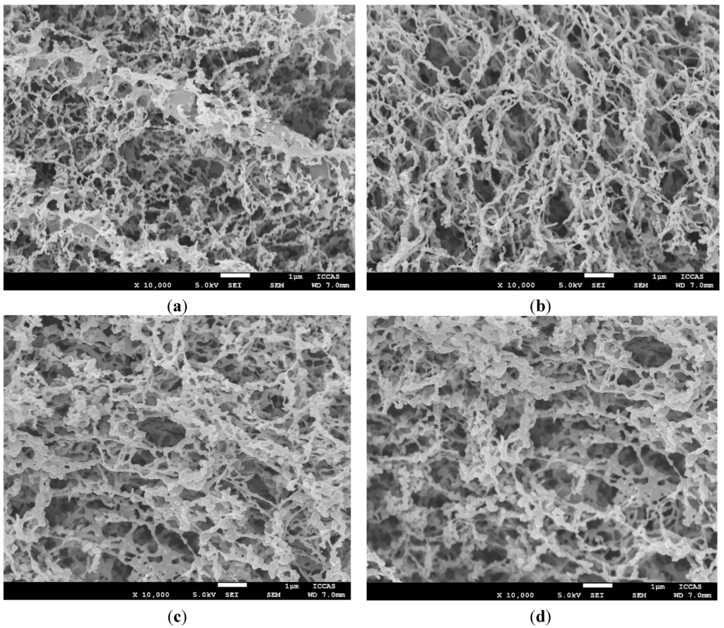 Materials 08 01817 g001a 1024