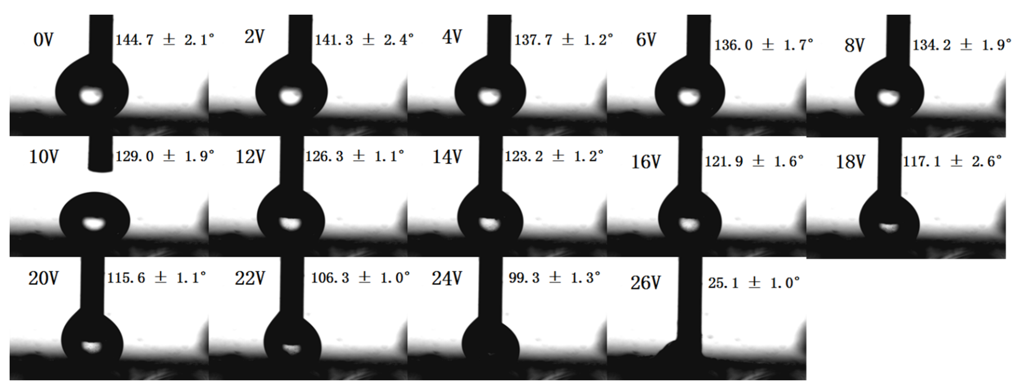 Materials 08 01817 g006
