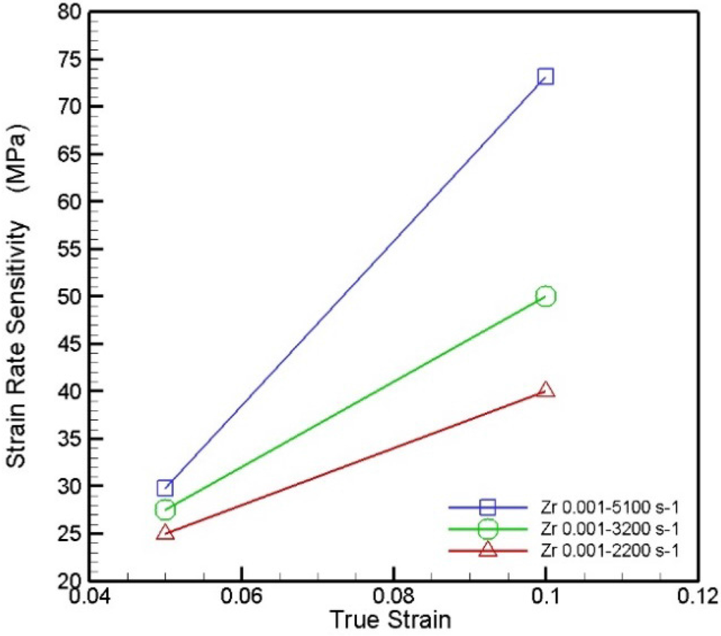 Materials 08 01831 g004 1024