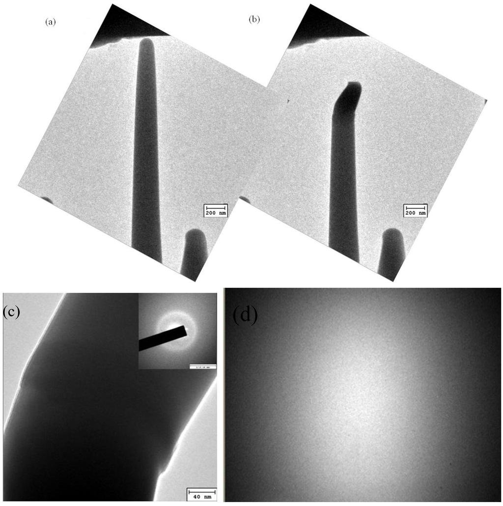 Materials 08 01831 g008 1024