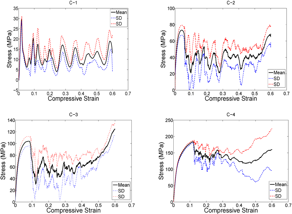 Materials 08 01871 g003 1024