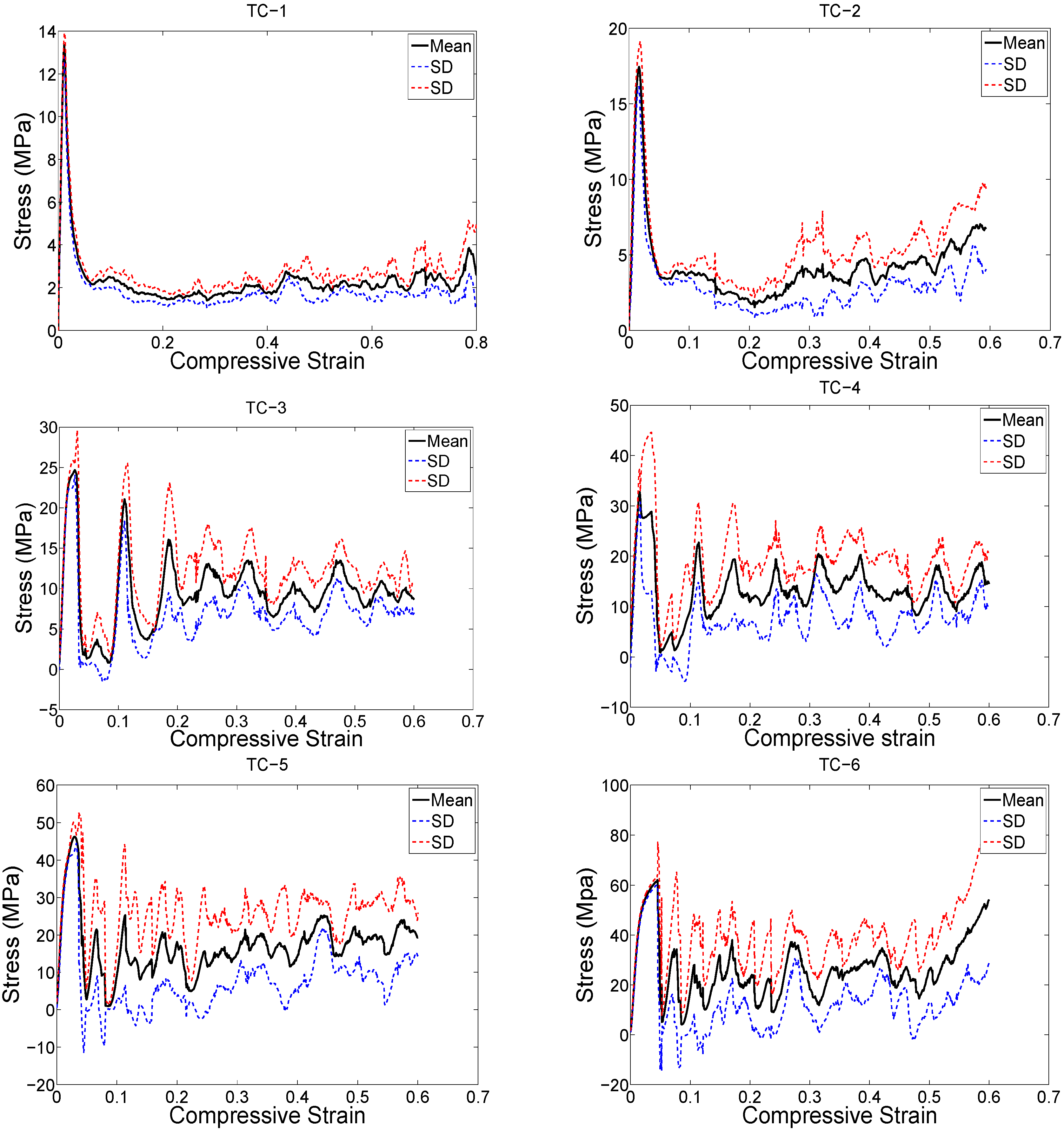 Materials 08 01871 g005