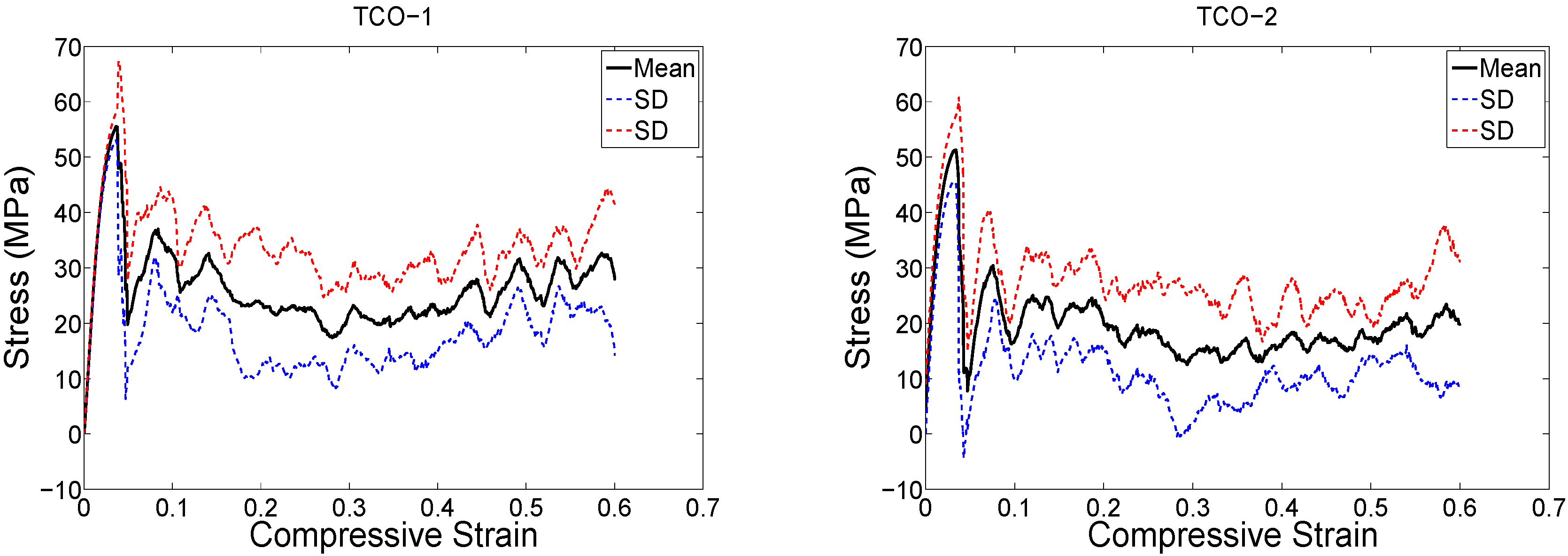 Materials 08 01871 g006a