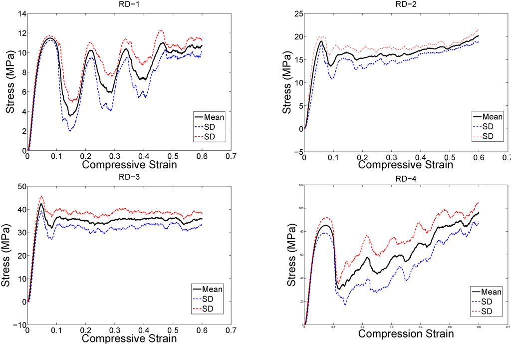 Materials 08 01871 g007a 1024