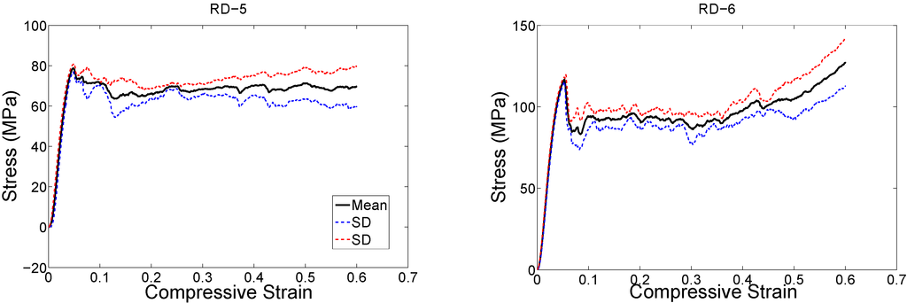 Materials 08 01871 g007b 1024