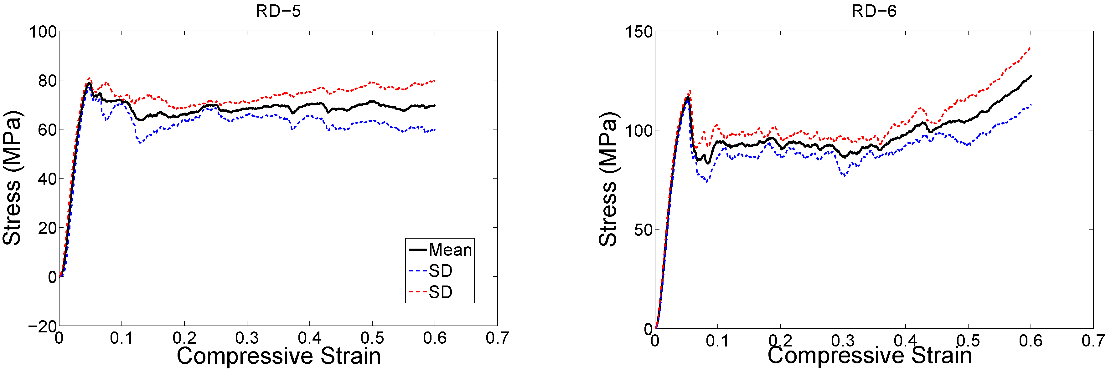 Materials 08 01871 g007b