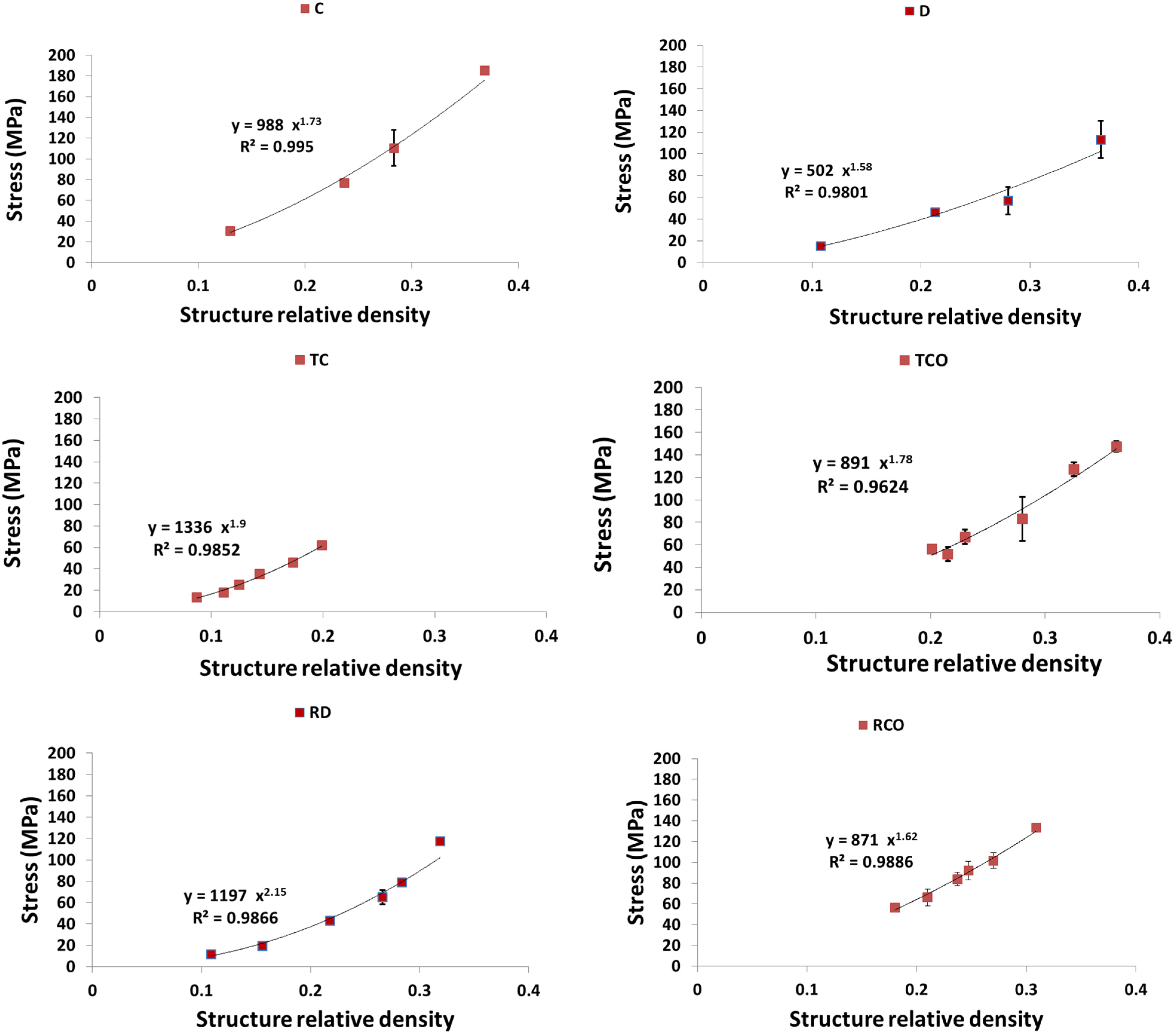 Materials 08 01871 g010