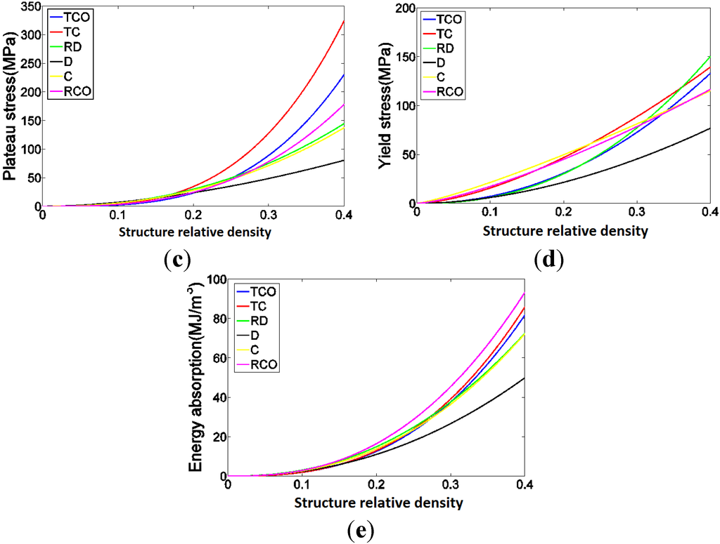 Materials 08 01871 g014b 1024
