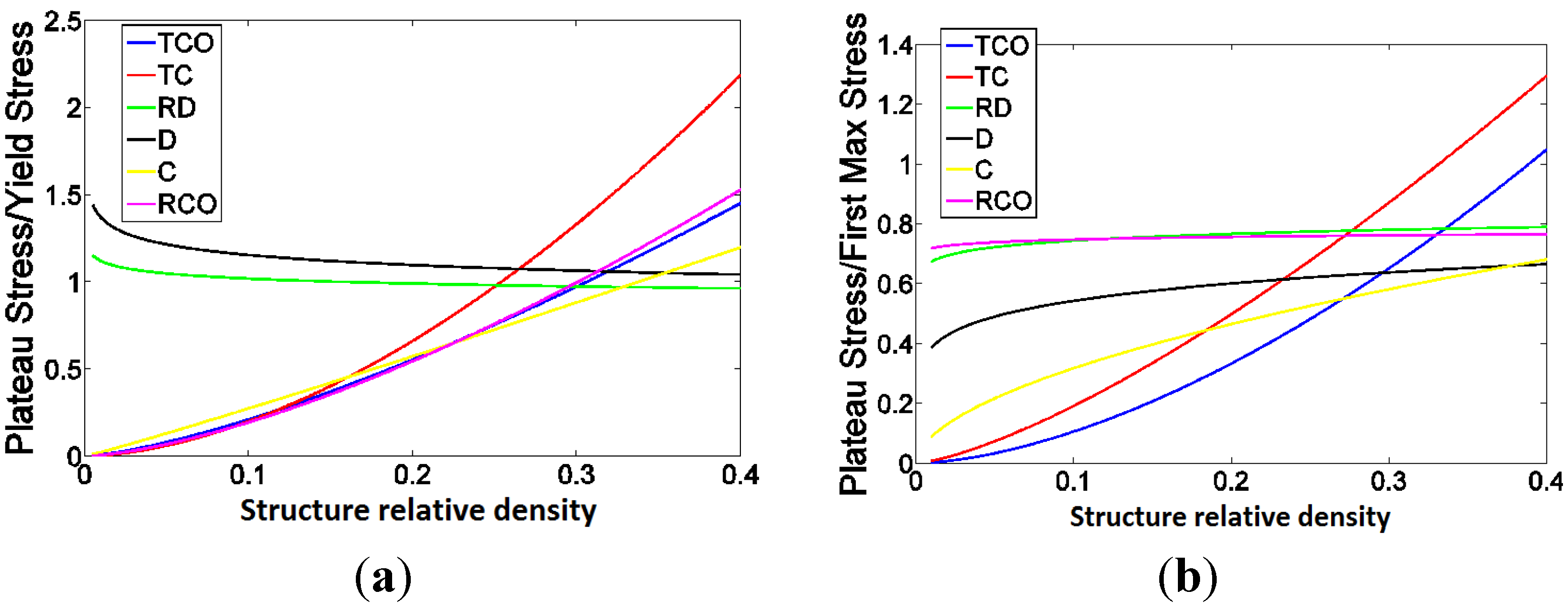 Materials 08 01871 g015