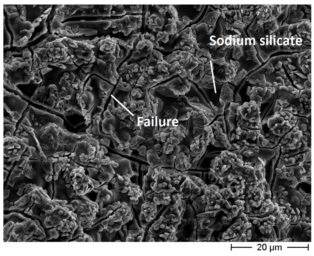 Materials 08 01897 g006 1024