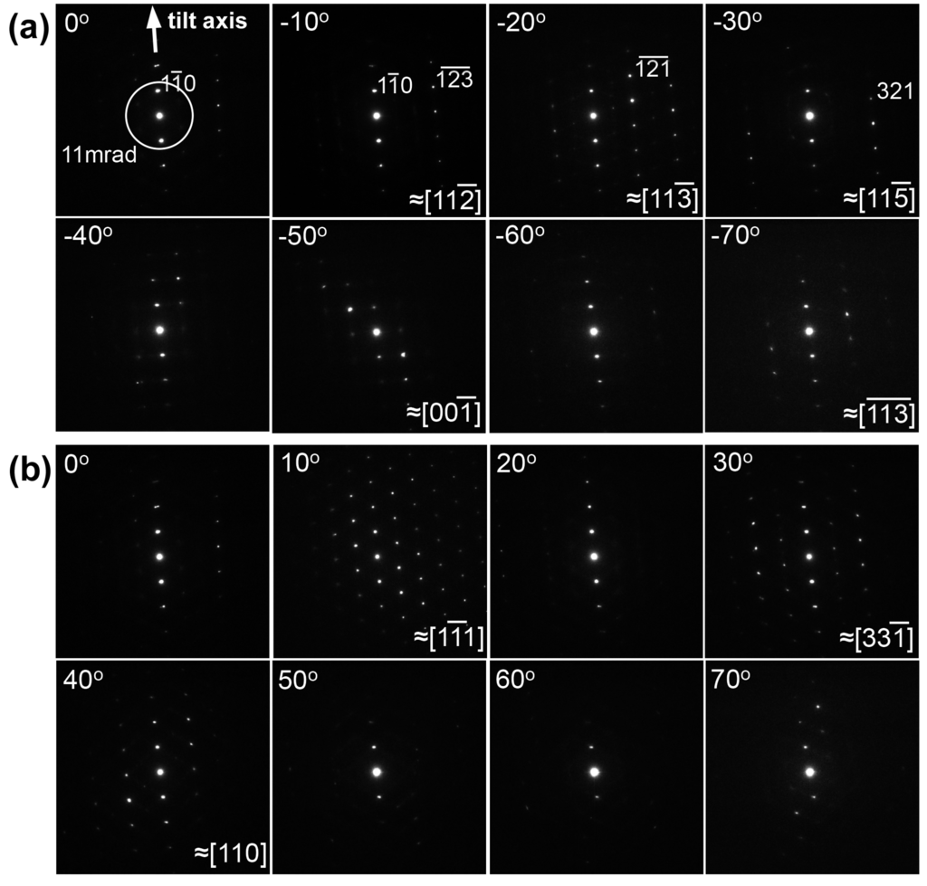 Materials 08 01924 g001 1024
