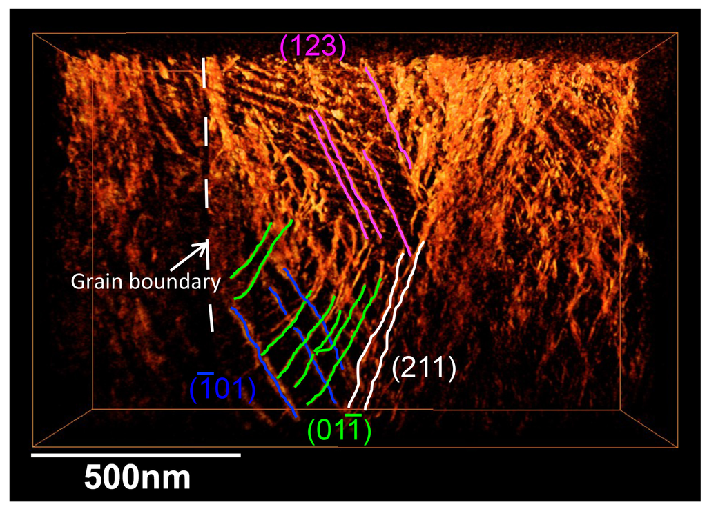 Materials 08 01924 g006 1024