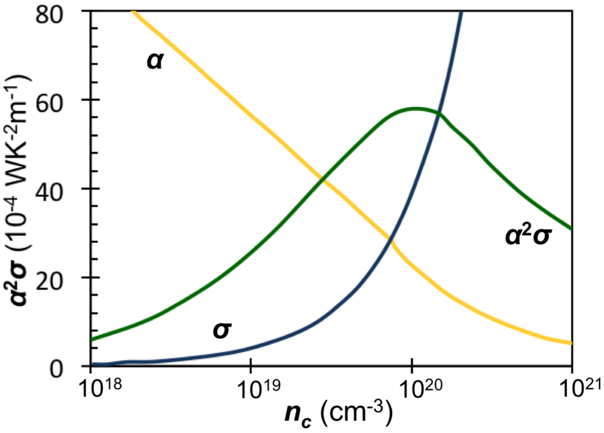 Materials 08 02000 g001