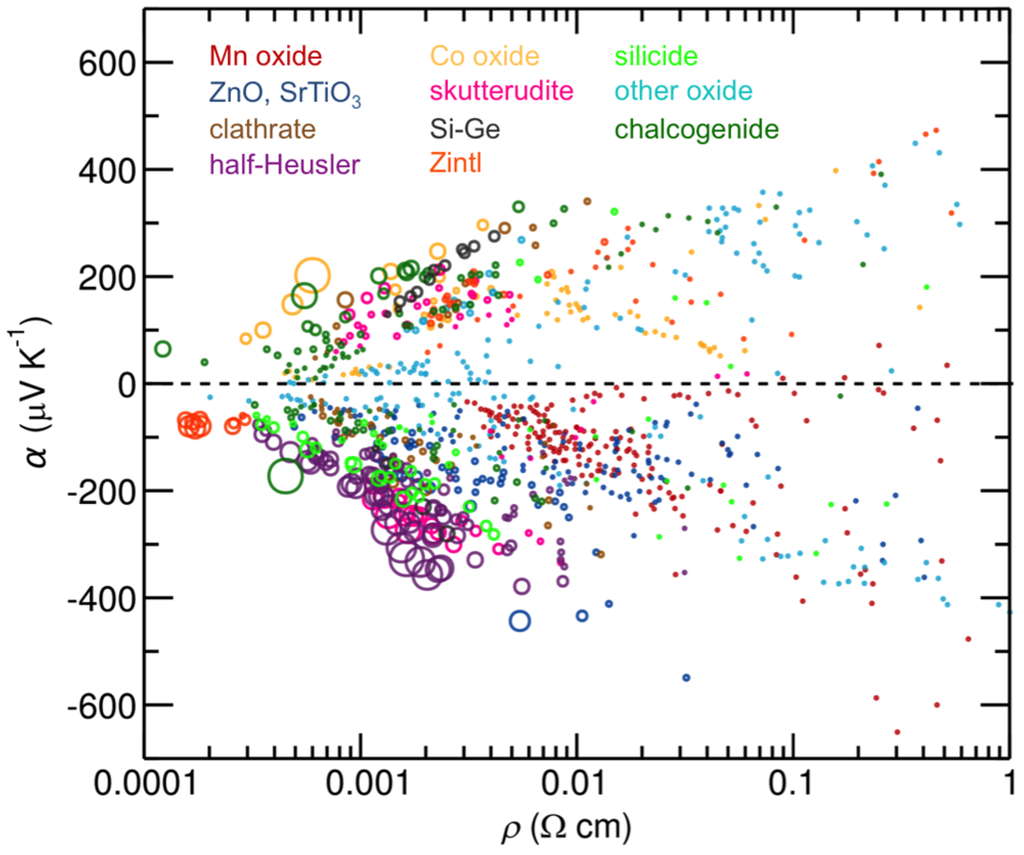 Materials 08 02000 g002 1024