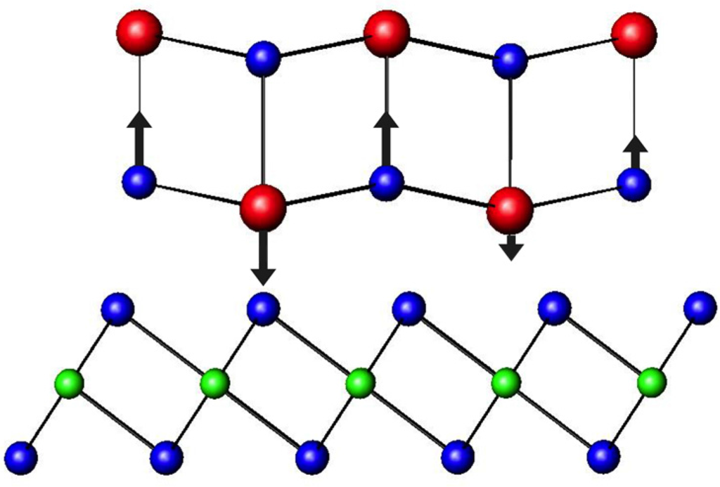 Materials 08 02000 g004 1024