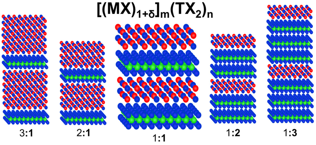 Materials 08 02000 g005 1024