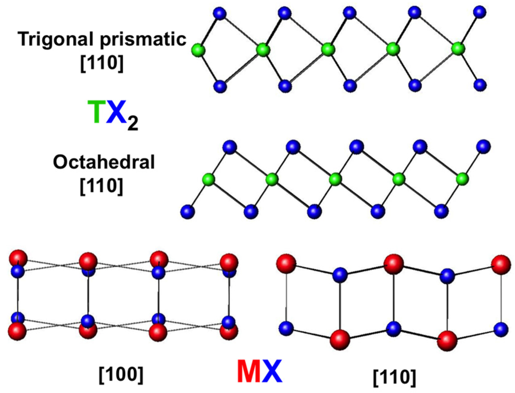 Materials 08 02000 g007 1024