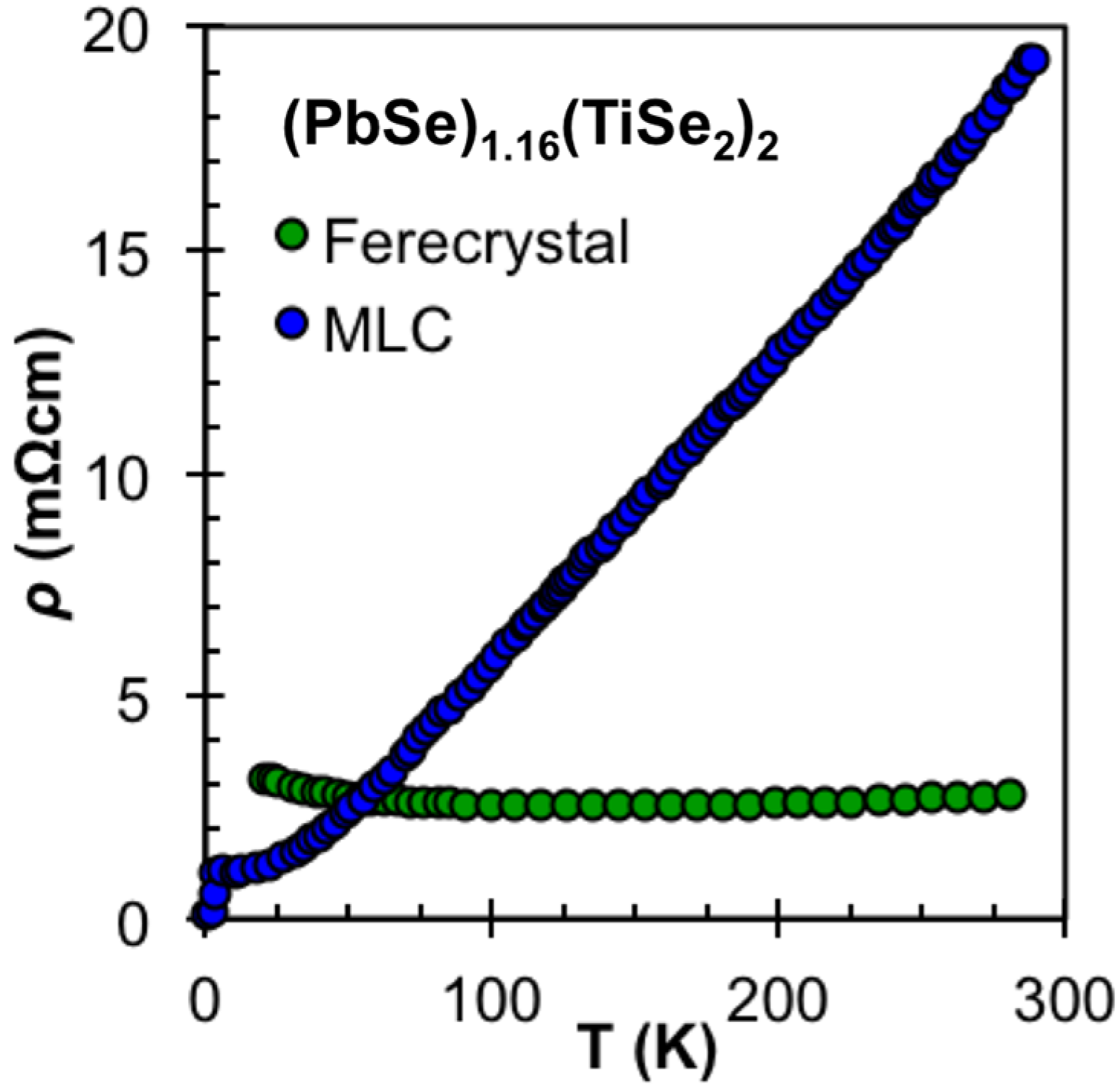 Materials 08 02000 g008