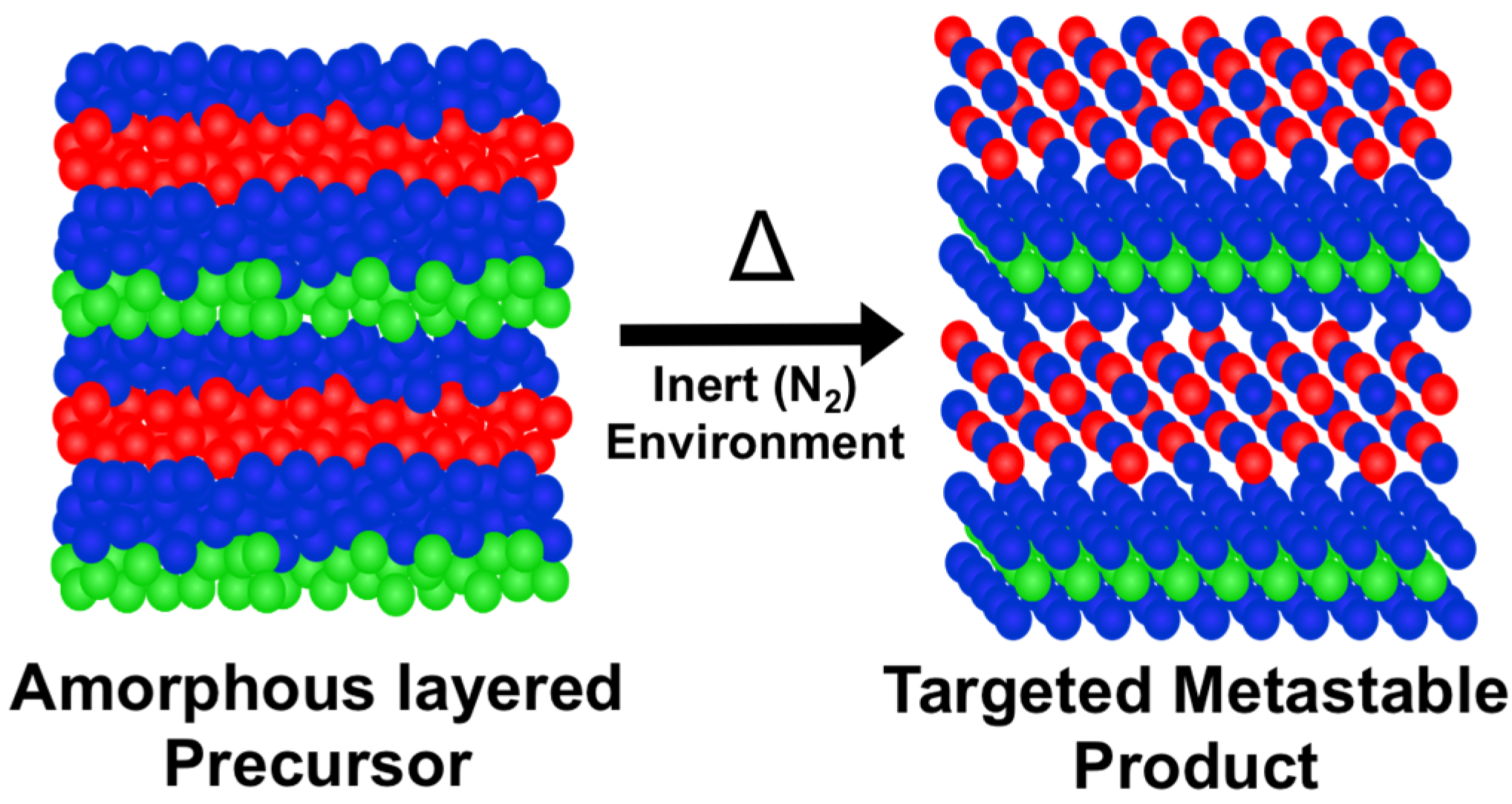 Materials 08 02000 g010