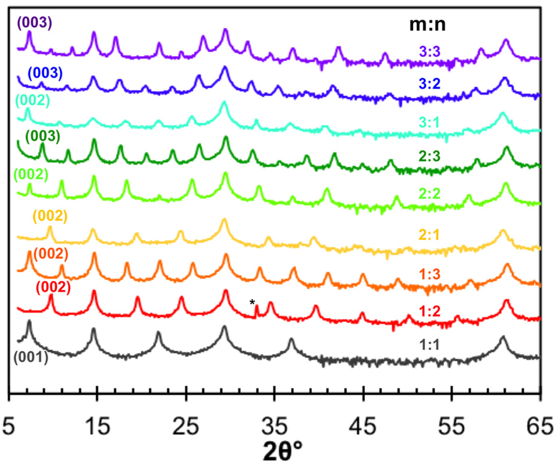 Materials 08 02000 g011