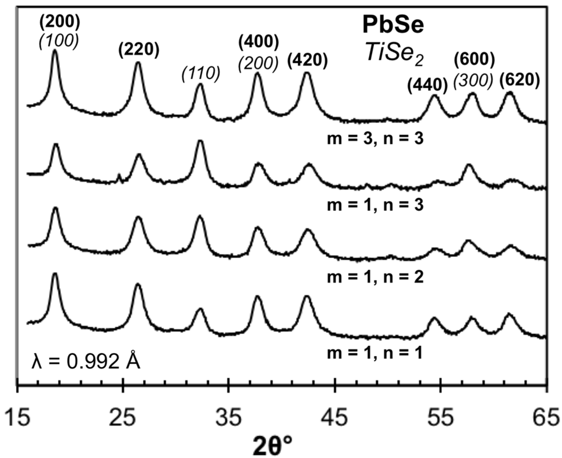 Materials 08 02000 g013