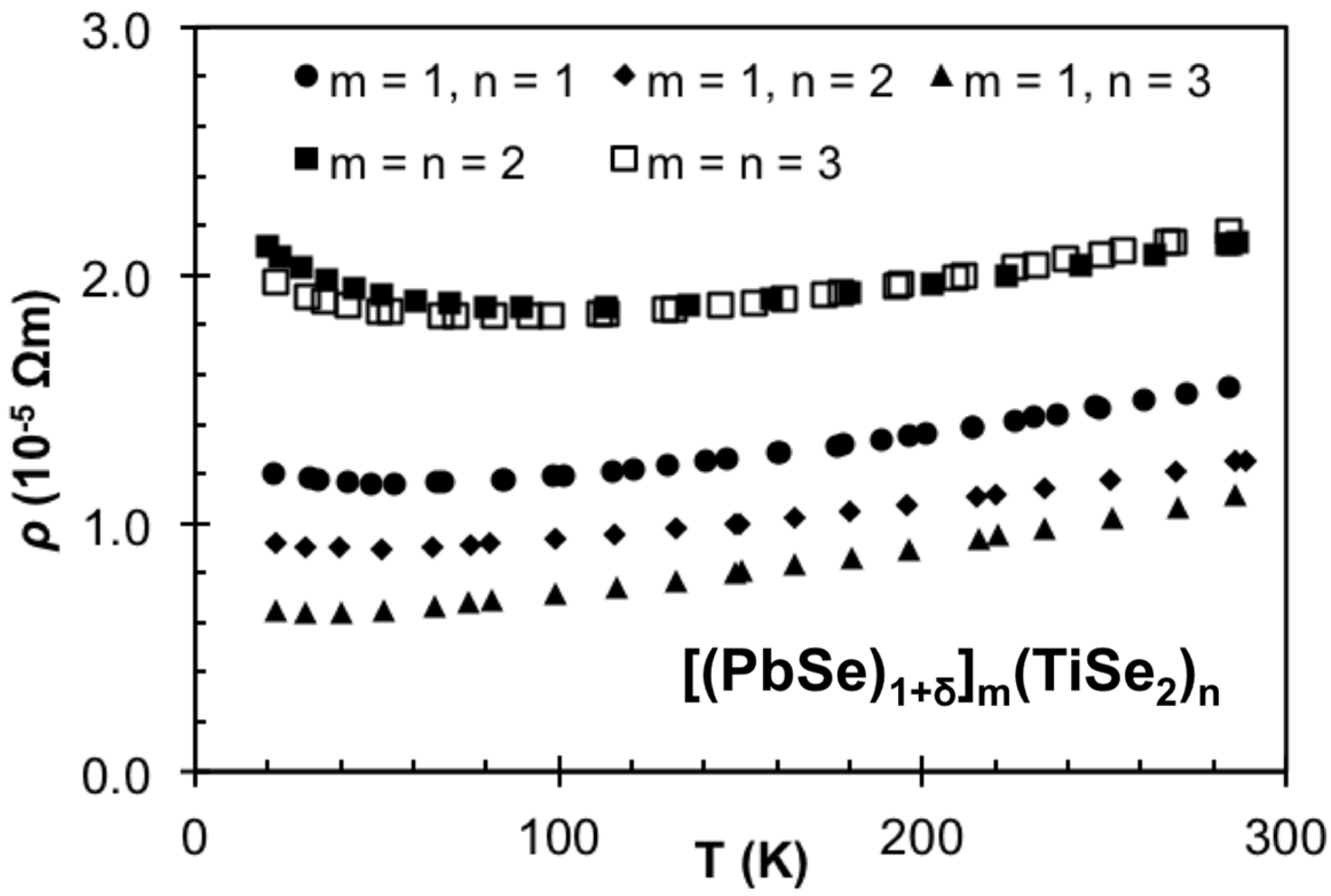 Materials 08 02000 g015