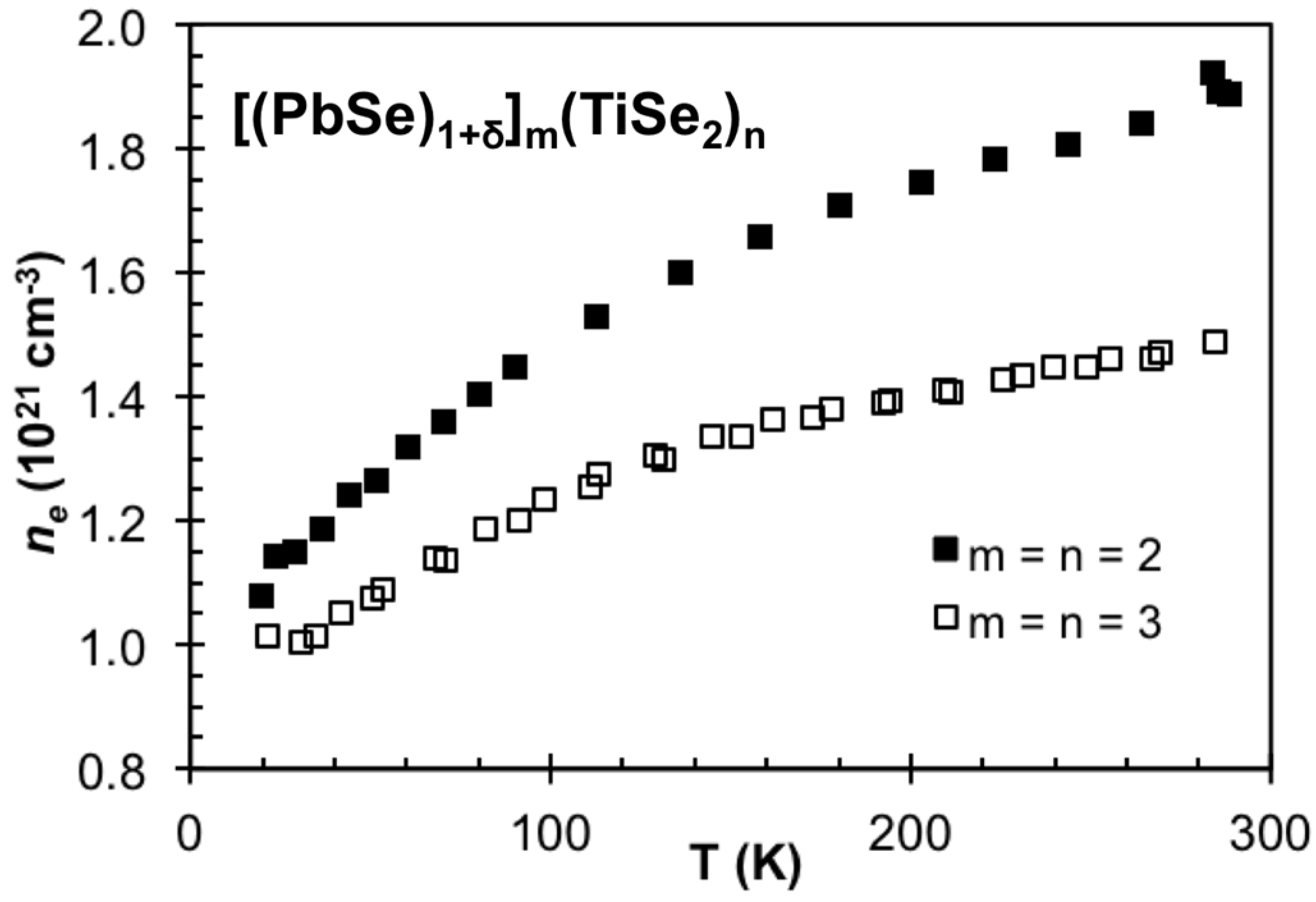 Materials 08 02000 g016