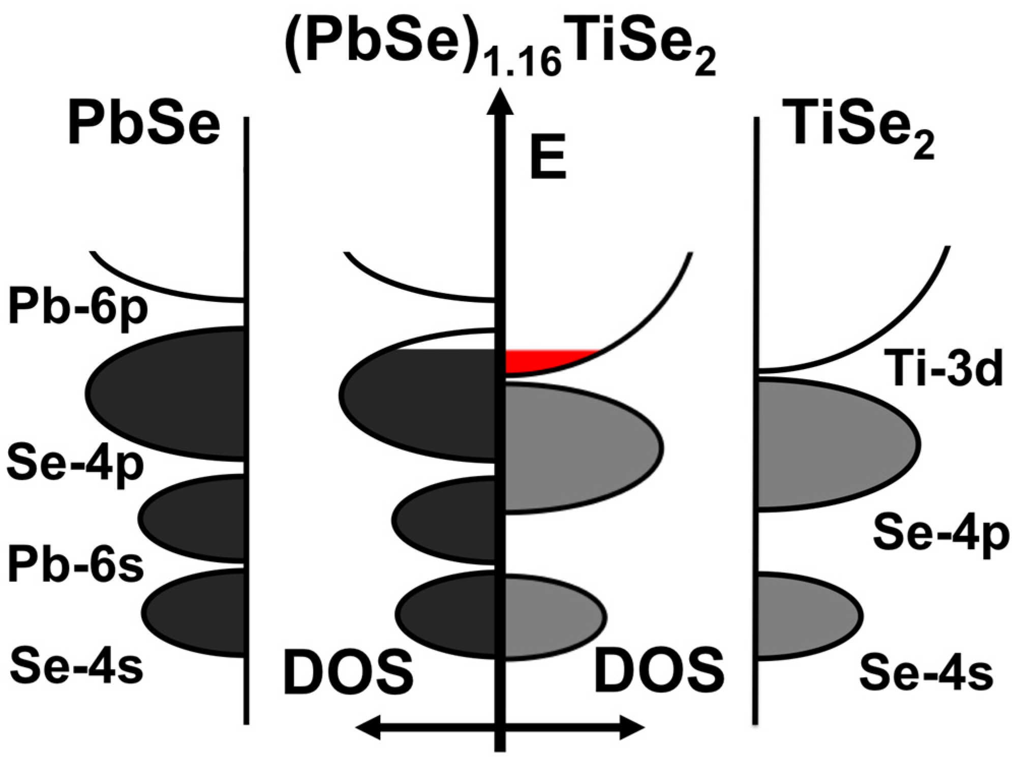 Materials 08 02000 g017