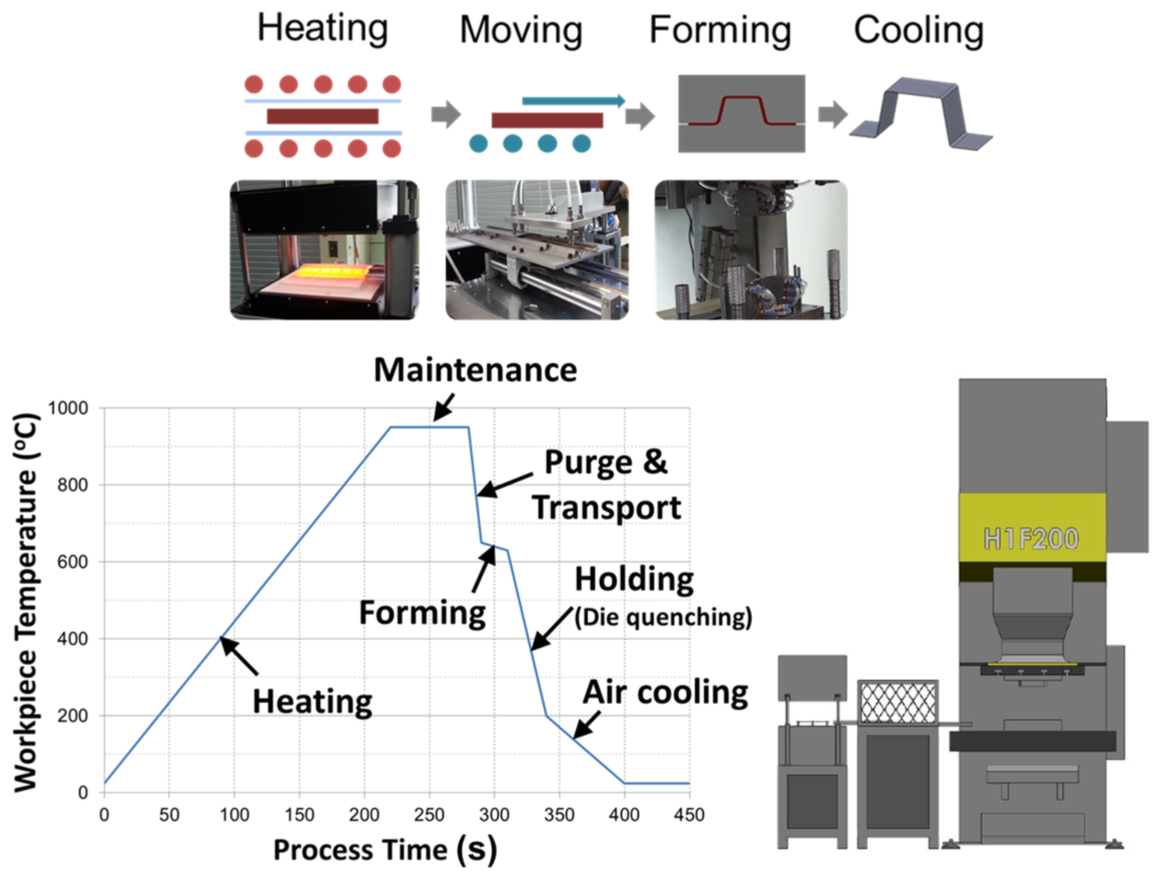 Materials 08 02030 g002