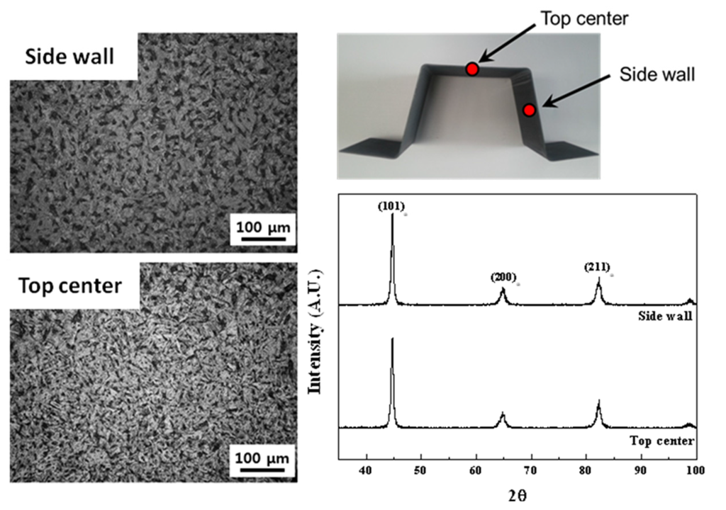 Materials 08 02030 g003 1024