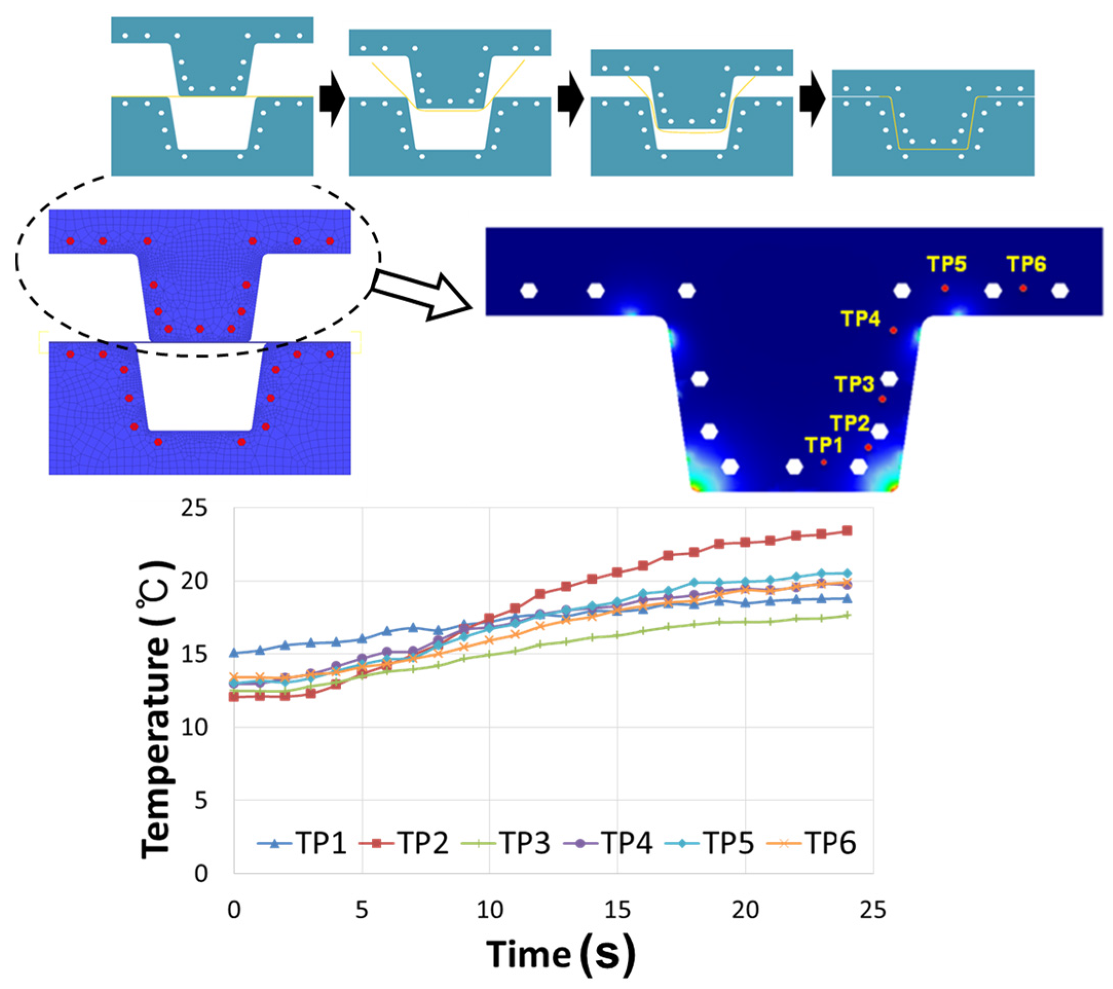 Materials 08 02030 g004