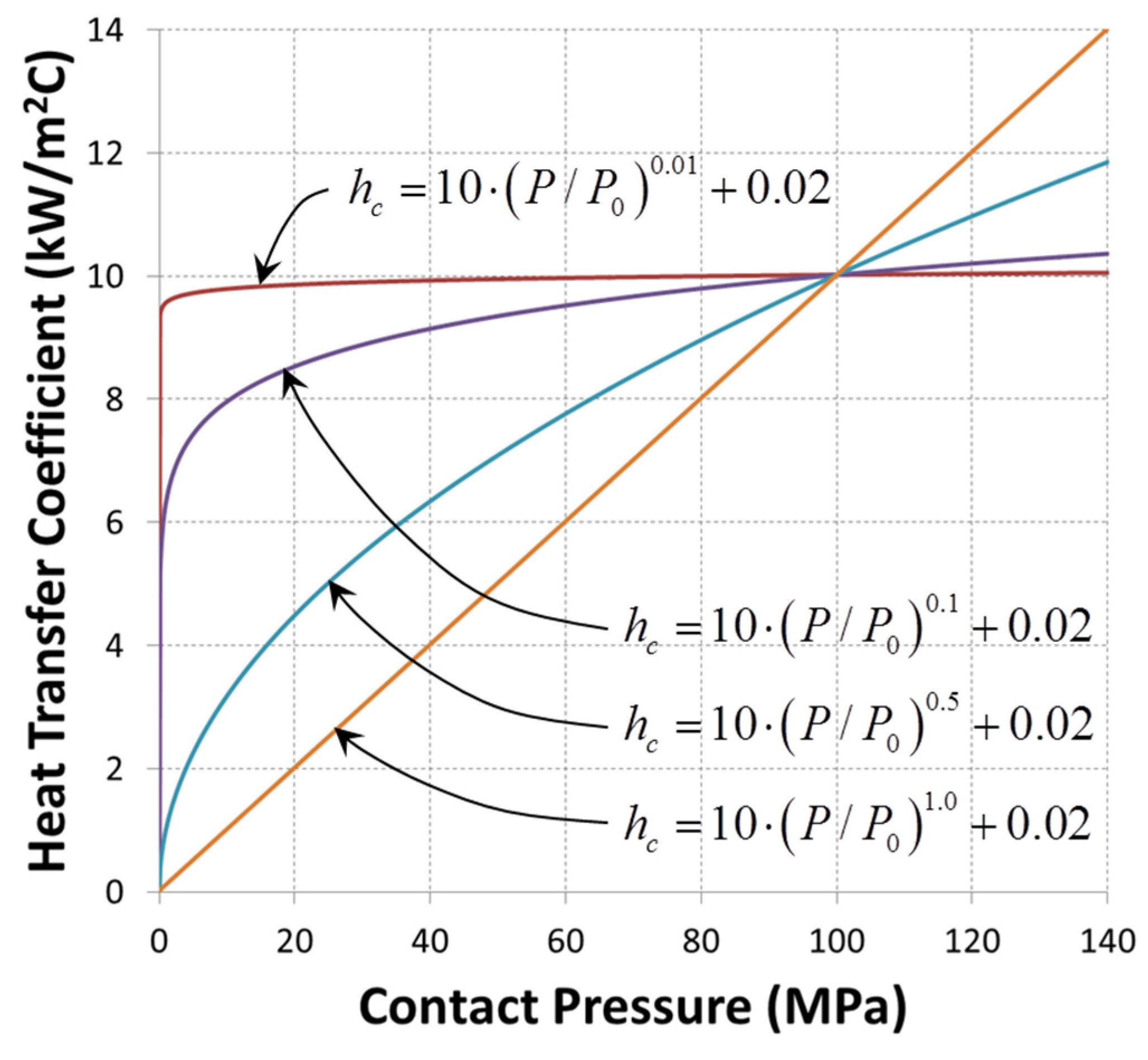 Materials 08 02030 g005