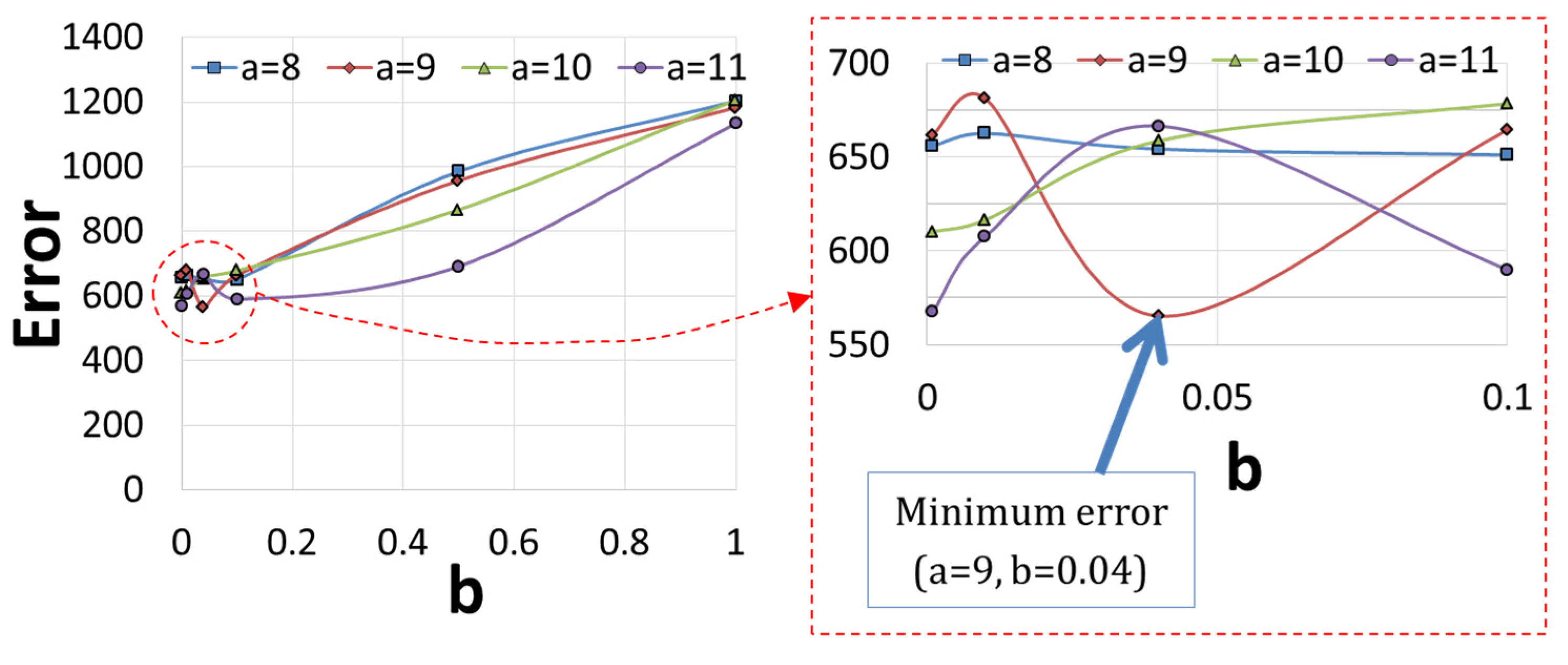 Materials 08 02030 g006